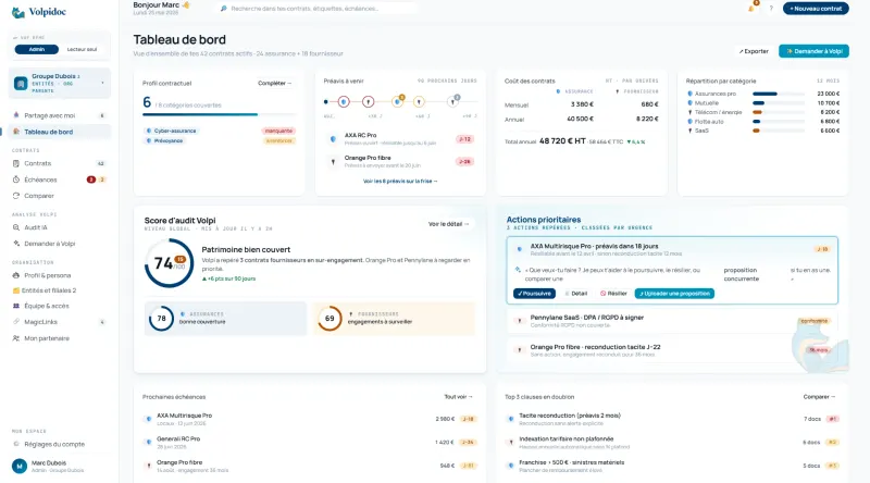 Tableau de bord Volpidoc — double univers assurances et fournisseurs, score d'audit Volpi